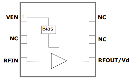 Block Diagram - Guerrilla RF GRF2505 Linear PA Driver/Ultra-Low Noise Amplifier
